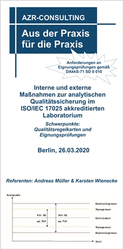 Interne und externe Maßnahmen zur analytischen Qualitätssicherung