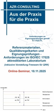 Referenzmaterialien Referenzmaterialien