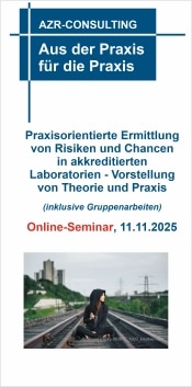 Ermittlung Risiken/Chancen Ermittlung Risiken/Chancen